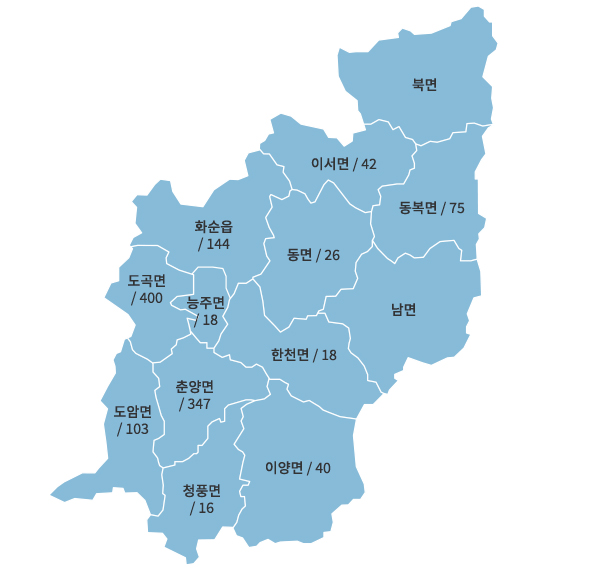 화순군 고인돌의 분포현황 이미지